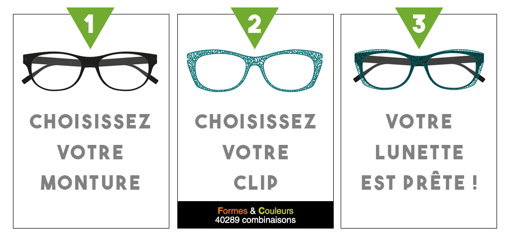 fonctionnement face et cie zenka